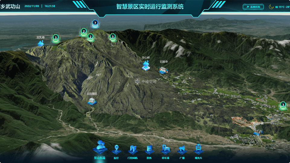 西市倾斜摄影技术在旅游规划中的应用？